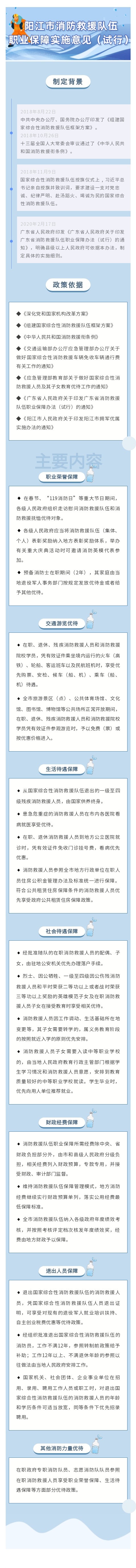 一圖讀懂《陽江市消防救援隊伍職業(yè)保障實(shí)施意見（試行）》.jpg